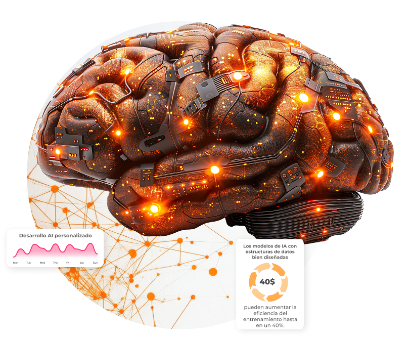 empresa de desarrollo de inteligencia artificial